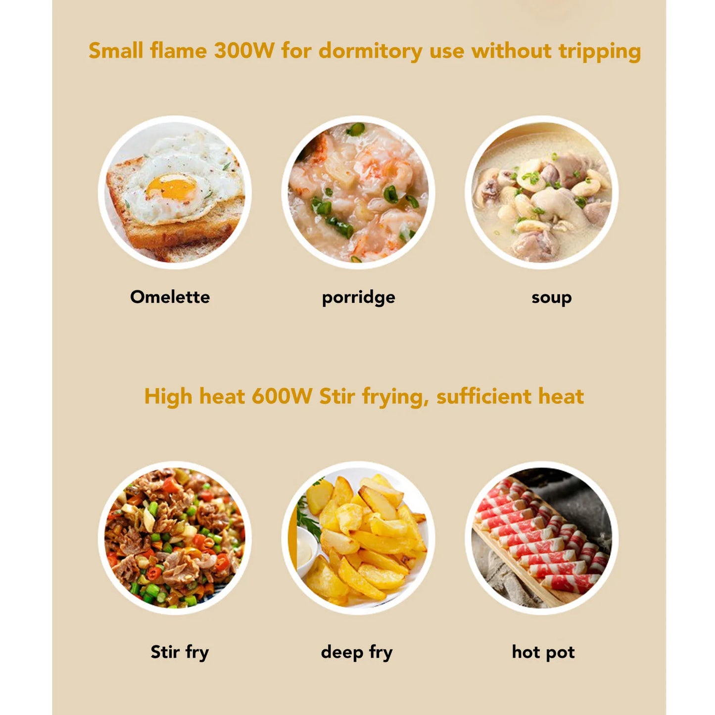 Electric Cooking Pot 1.8L Mini Multifunctional Anti Stick 2 Speed Adjustable 600W with Steam Basket Electric Ramen Cooker