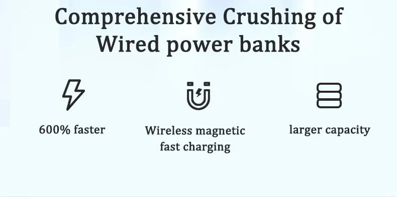 Power Bank 50000mAh Portable Magnetic Fast Wireless Charger for Iphone 12 13 14 Pro Max Macsafe External Auxiliary Battery Pack