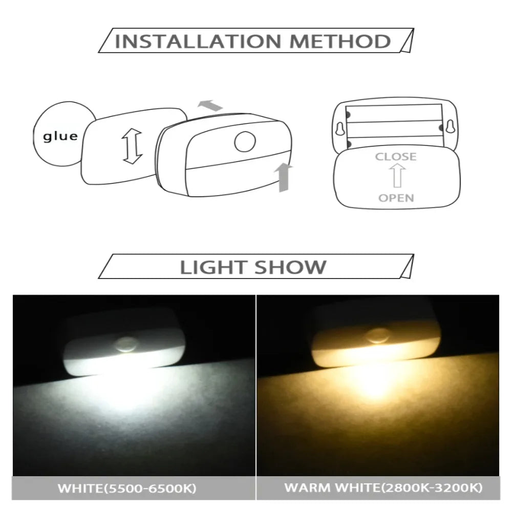 Lamp For Home Aisle Cabinet Light Saving Night Lamp Induction Light Bedroom Night Light LED Night Light Induction Night Ligh