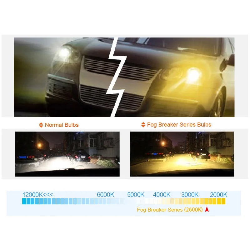 OSRAM Fog Breaker 2600K H1 H3 H4 H7 H8 H11 H16 9005 9006 12V Bulbs 200% Yellow Light 60% More Bright Car Halogen Lamps OEM 2pcs
