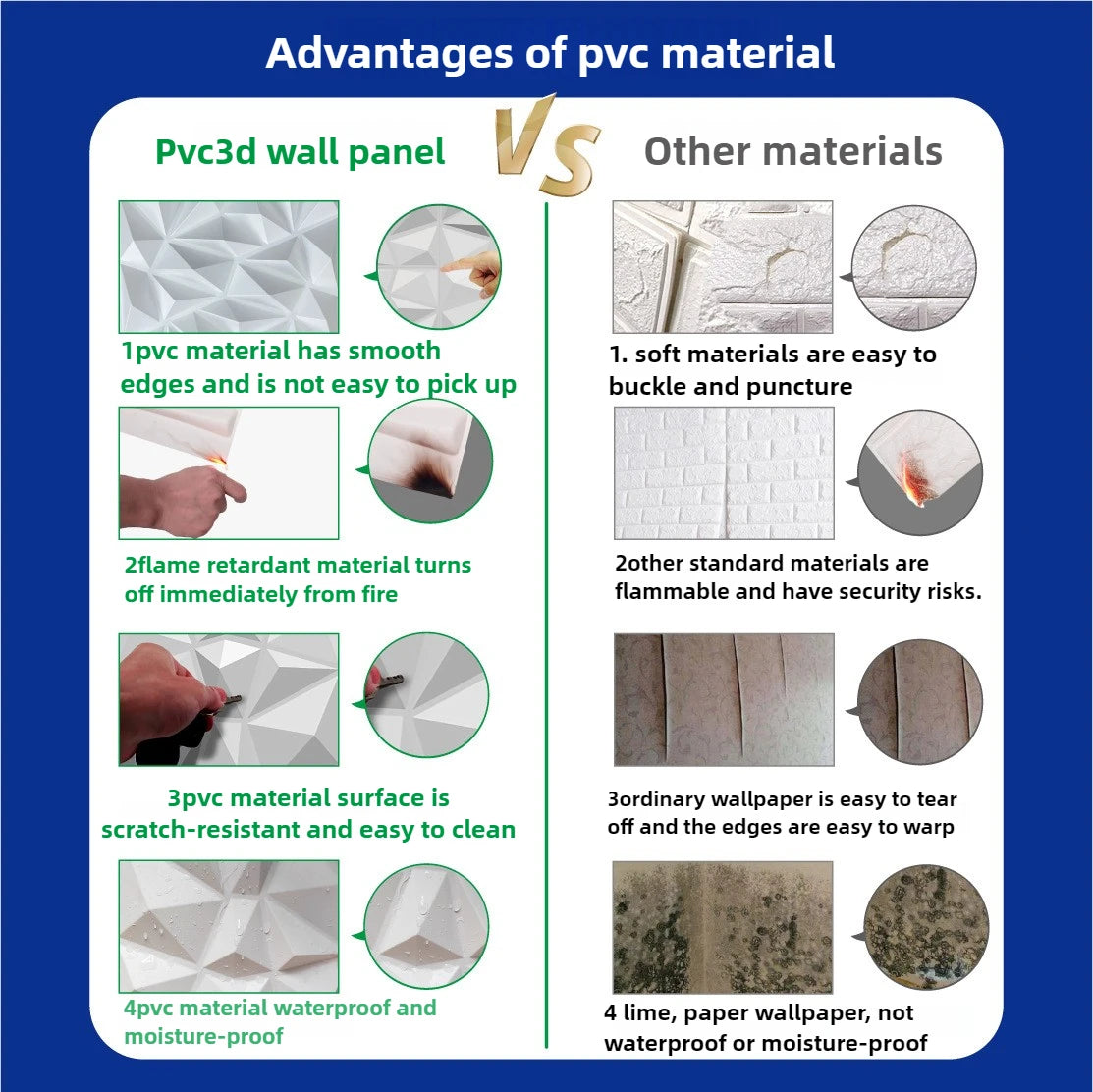 PVC 3D Wall Panels - Waterproof Textured Background Wall, Perfect for Stylish Home Decoration and Modern Interior Designs
