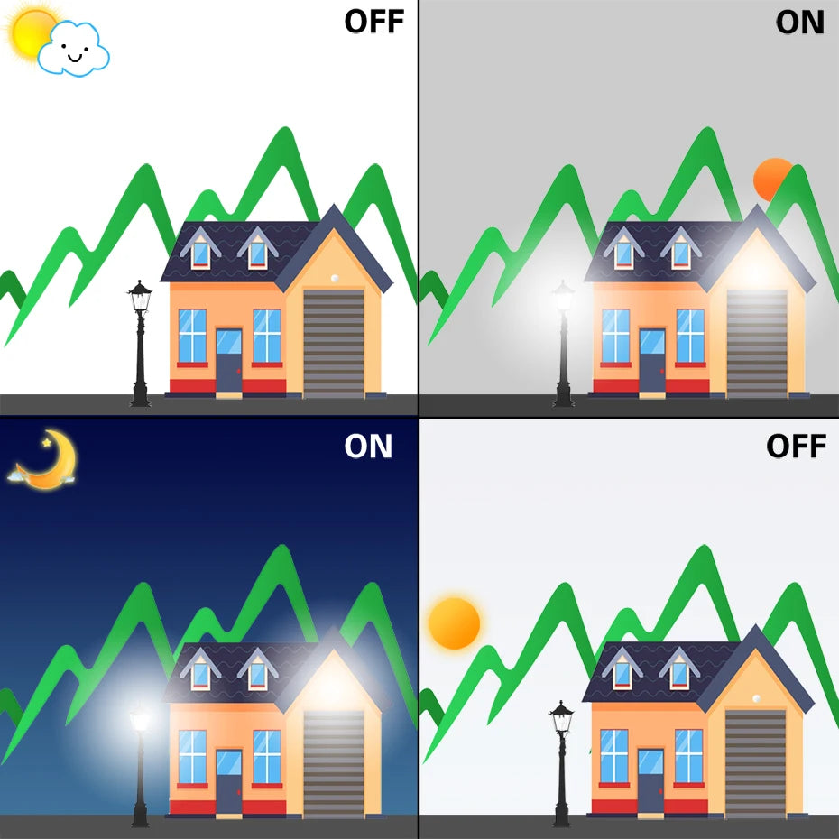 Dusk to Dawn Light Bulb LED Sensor Bulb E27 B22 Smart Control 10W 15W Lampada Outdoor Night Light 110V 220V