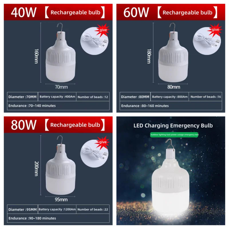 Outdoor LED Bulb USB Rechargeable 40W/60W/80W Emergency Light Hook Camping Fishing Portable Lantern Night Light