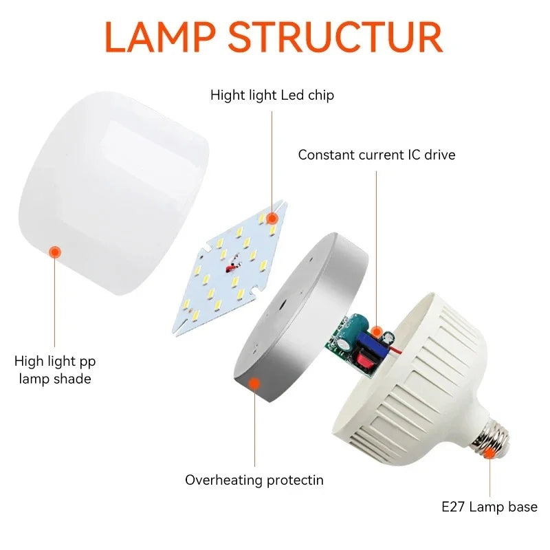 LED Bulb AC 220V E27 B22 LED lamp 80W 60W 50W 40W 30W 20W 15W 10W 5W Lampada LED Light Bombilla Spotlight Lighting Lamp