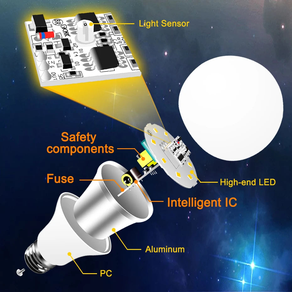 Dusk to Dawn Light Bulb LED Sensor Bulb E27 B22 Smart Control 10W 15W Lampada Outdoor Night Light 110V 220V