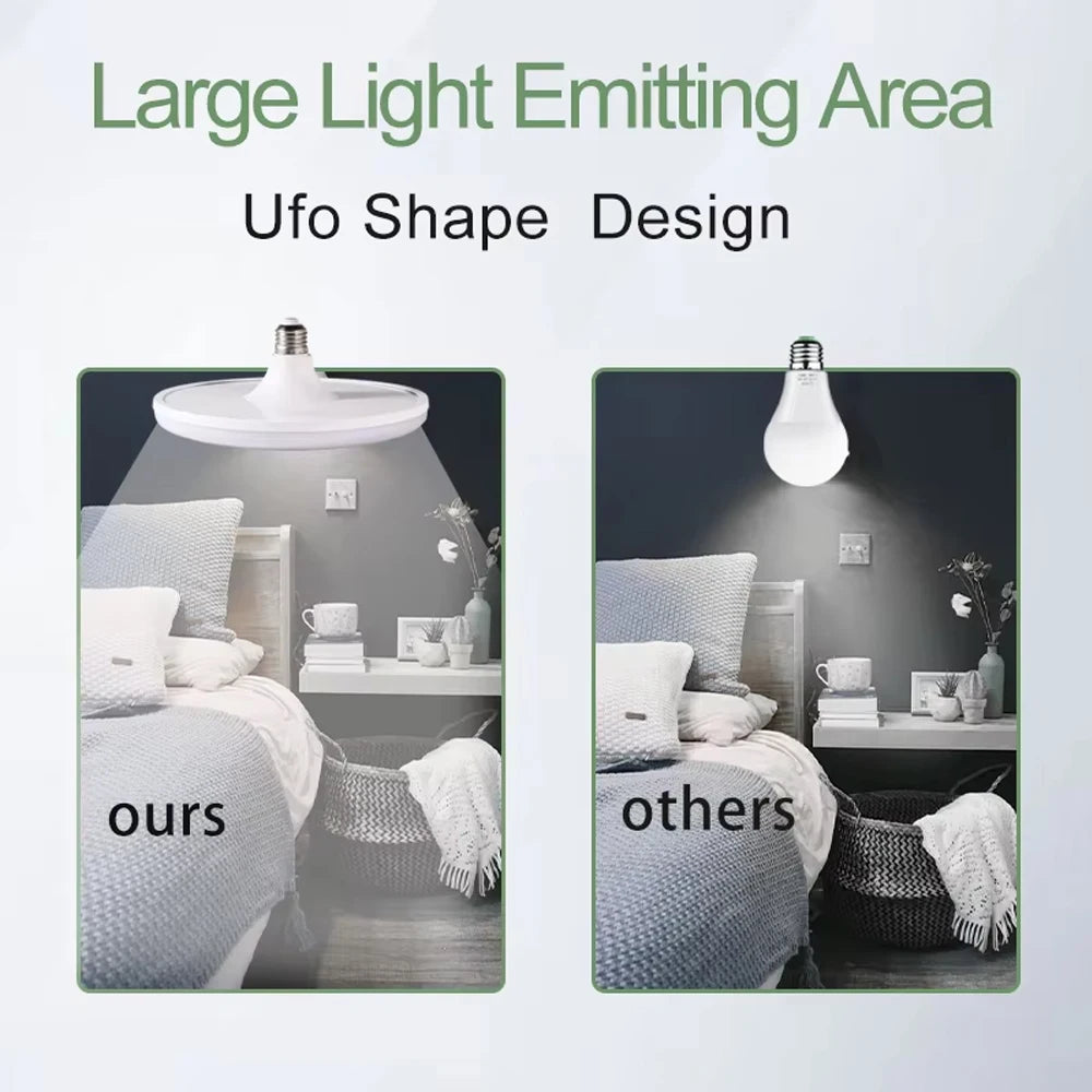 1PC 220V LED Bulb E27 Base Household Energy Saving Lamp 20W 30W 40W 60W 100W Indoor Lighting Flying Saucer Light Ampoule E27