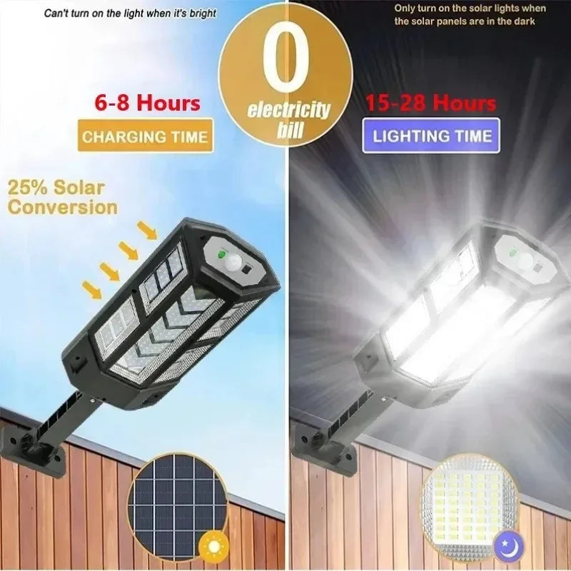 Newest Solar LED Light 300000LM Outdoor Solar Lamp Of Motion Sensor 4 Mode Waterproof IP65 Solar Garden Light Street Yard Lanter