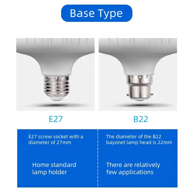 LED Bulb AC 220V E27 B22 LED lamp 80W 60W 50W 40W 30W 20W 15W 10W 5W Lampada LED Light Bombilla Spotlight Lighting Lamp
